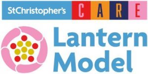 The Lantern Model logo